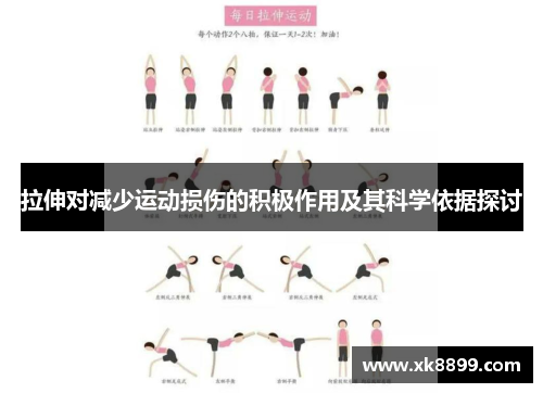 拉伸对减少运动损伤的积极作用及其科学依据探讨